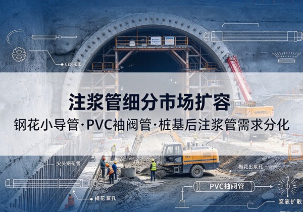 福安注浆管细分市场扩容，隧道钢花小导管、PVC 袖阀管、桩基后注浆管需求分化
